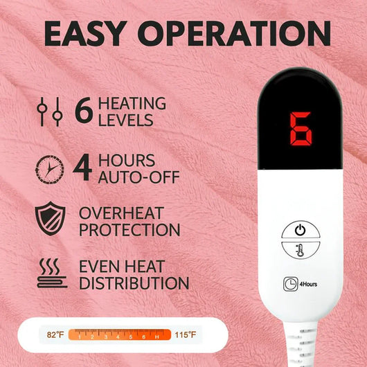 SnugglyWrap HeatHug Blanket